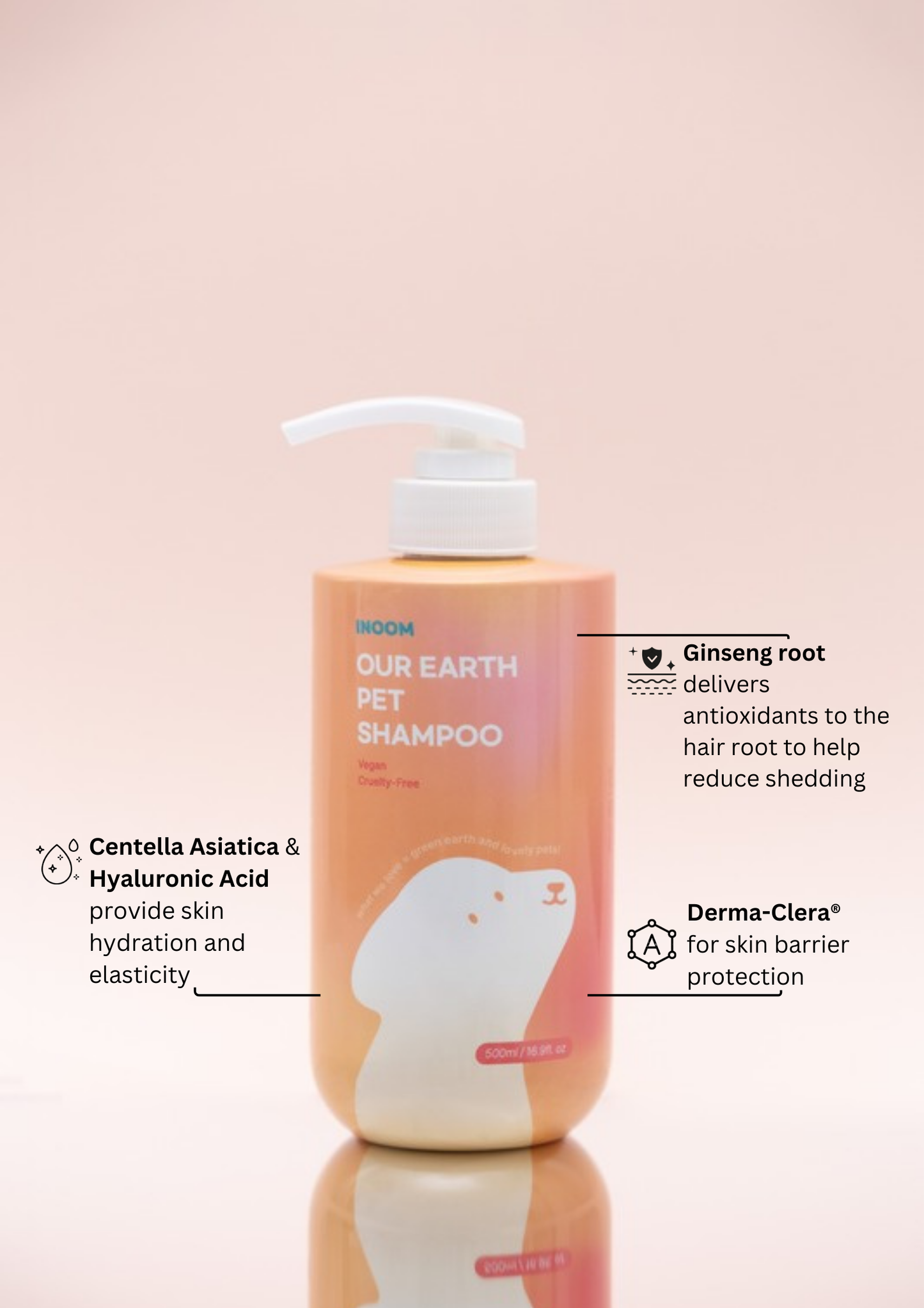 INOOM Our Earth Pet Shampoo